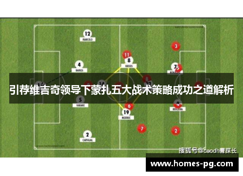 引荐维吉奇领导下蒙扎五大战术策略成功之道解析