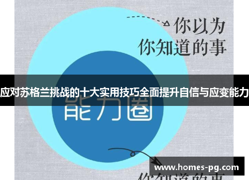 应对苏格兰挑战的十大实用技巧全面提升自信与应变能力