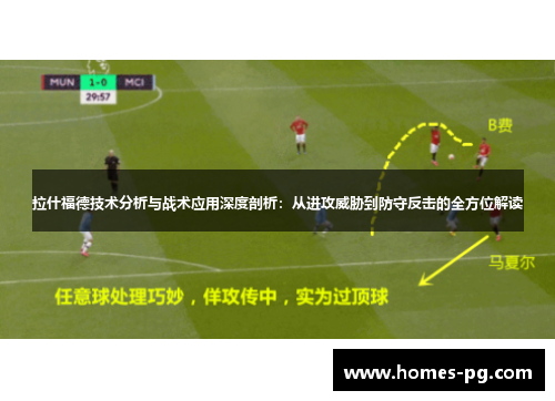 拉什福德技术分析与战术应用深度剖析：从进攻威胁到防守反击的全方位解读