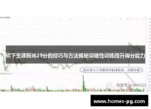砍下生涯新高29分的技巧与方法揭秘突破性训练提升得分能力