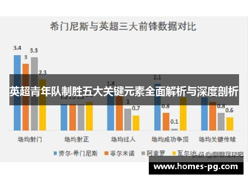 英超青年队制胜五大关键元素全面解析与深度剖析