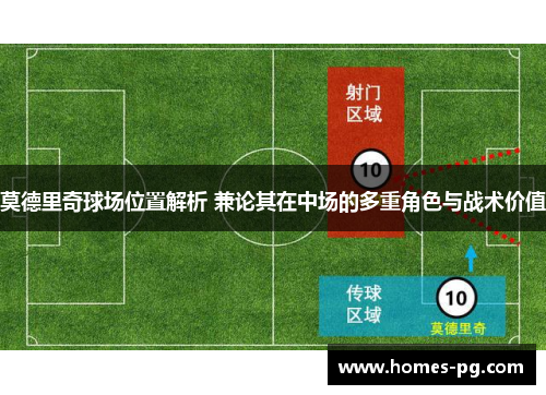 莫德里奇球场位置解析 兼论其在中场的多重角色与战术价值
