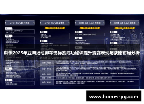 解锁2025年亚洲场地脚车锦标赛成功秘诀提升竞赛表现与战略布局分析 解锁2025年亚洲场地脚车锦标赛成功秘诀提升竞赛表现与战略布局分析