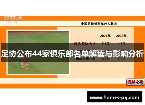 足协公布44家俱乐部名单解读与影响分析 足协公布44家俱乐部名单解读与影响分析