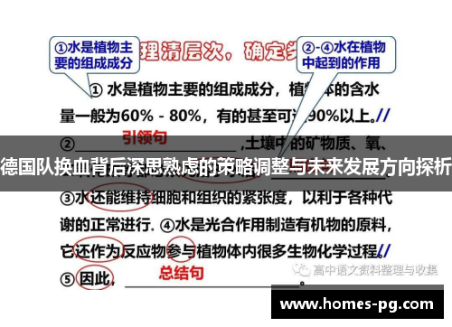 德国队换血背后深思熟虑的策略调整与未来发展方向探析