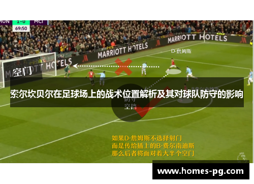 索尔坎贝尔在足球场上的战术位置解析及其对球队防守的影响