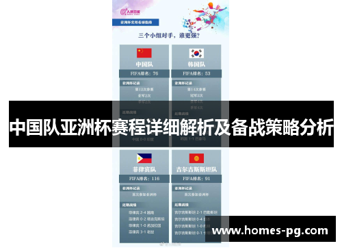 中国队亚洲杯赛程详细解析及备战策略分析