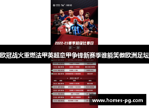欧冠战火重燃法甲英超意甲争锋新赛季谁能笑傲欧洲足坛 欧冠战火重燃法甲英超意甲争锋新赛季谁能笑傲欧洲足坛