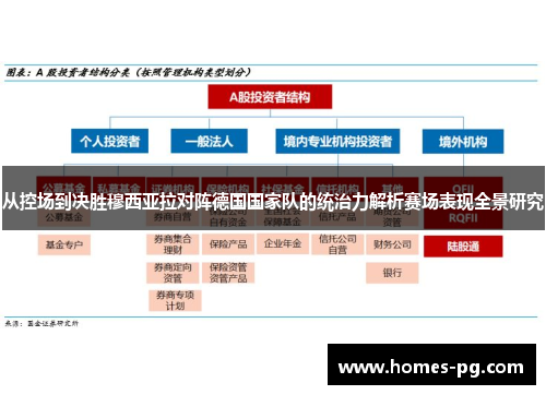从控场到决胜穆西亚拉对阵德国国家队的统治力解析赛场表现全景研究