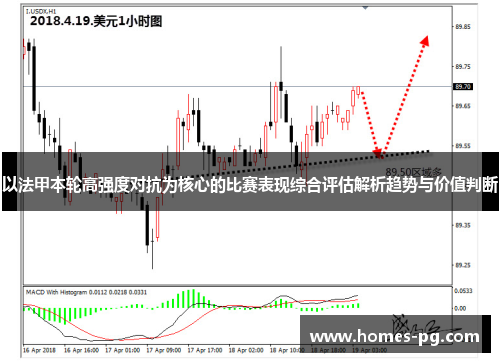 以法甲本轮高强度对抗为核心的比赛表现综合评估解析趋势与价值判断