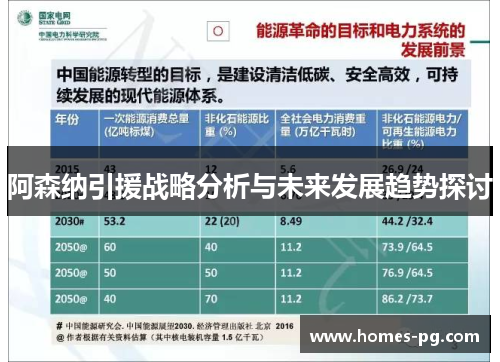 阿森纳引援战略分析与未来发展趋势探讨