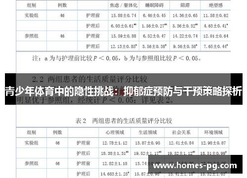 青少年体育中的隐性挑战:抑郁症预防与干预策略探析 青少年体育中的隐性挑战:抑郁症预防与干预策略探析