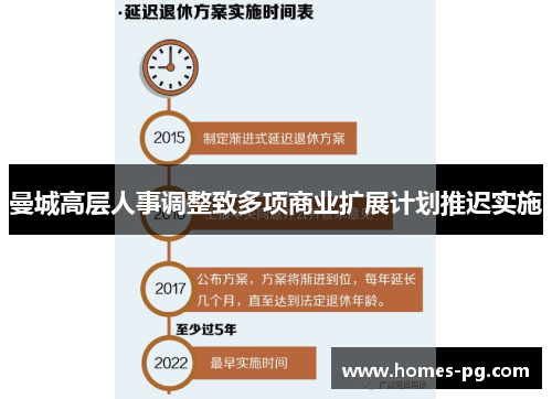 曼城高层人事调整致多项商业扩展计划推迟实施 曼城高层人事调整致多项商业扩展计划推迟实施
